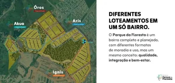 Terrenote Parque Floresta - AKUA