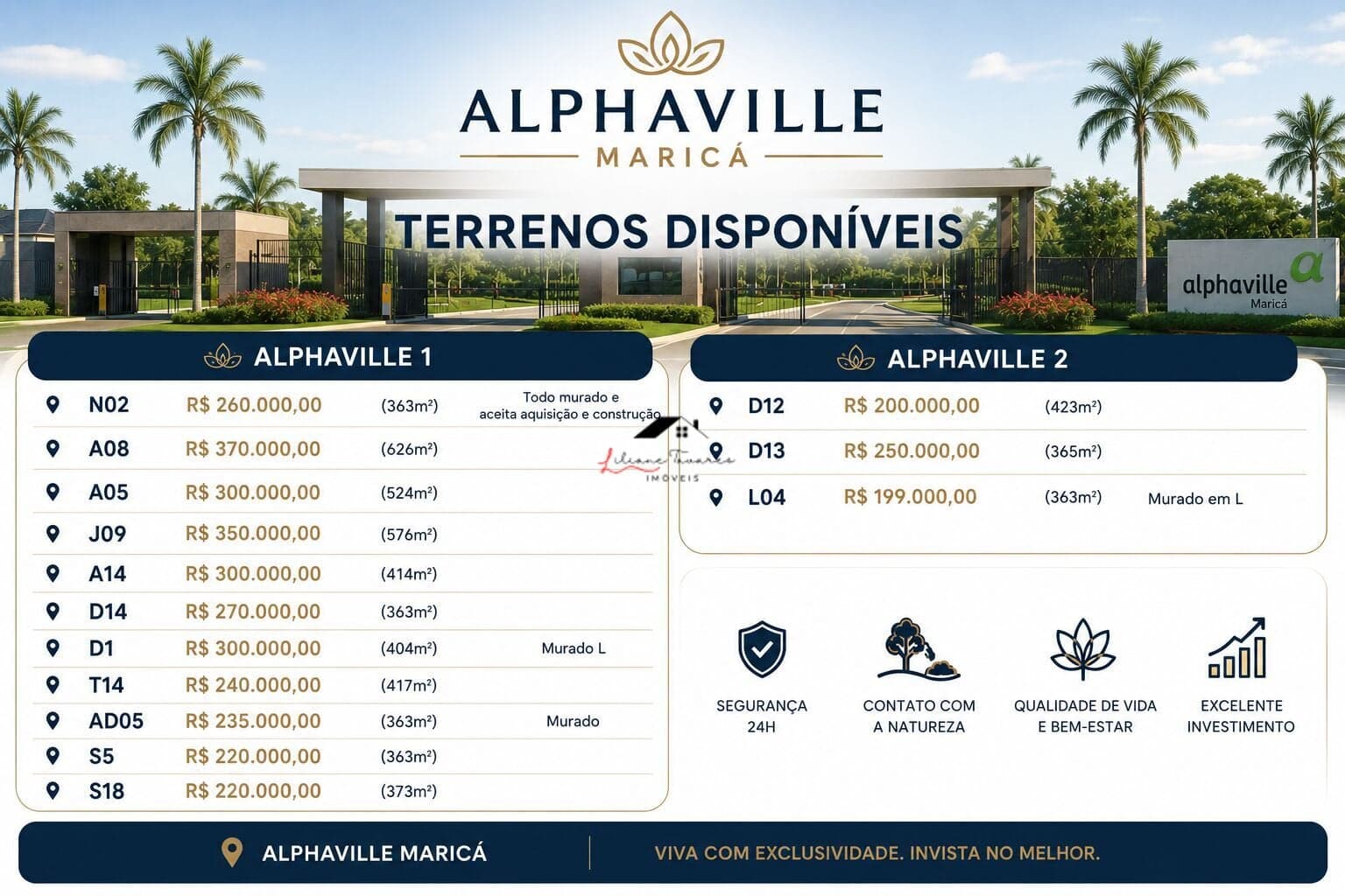 🏡 TERRENOS À VENDA NO ALPHAVILLE MARICÁ 🏡 Realize o sonho de construir sua casa em um dos condomínios mais desejados e valorizados de Maricá! ✨ Lotes disponíveis no Alphaville 1 e Alphaville 2