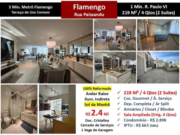 Apto Flamengo Paissandu 219M²