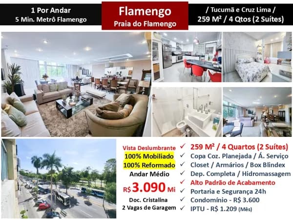 Apto Flamengo Praia 259M² 2