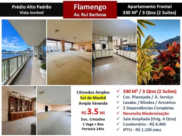 Apto Flamengo Praia Rui Barbosa 330M²