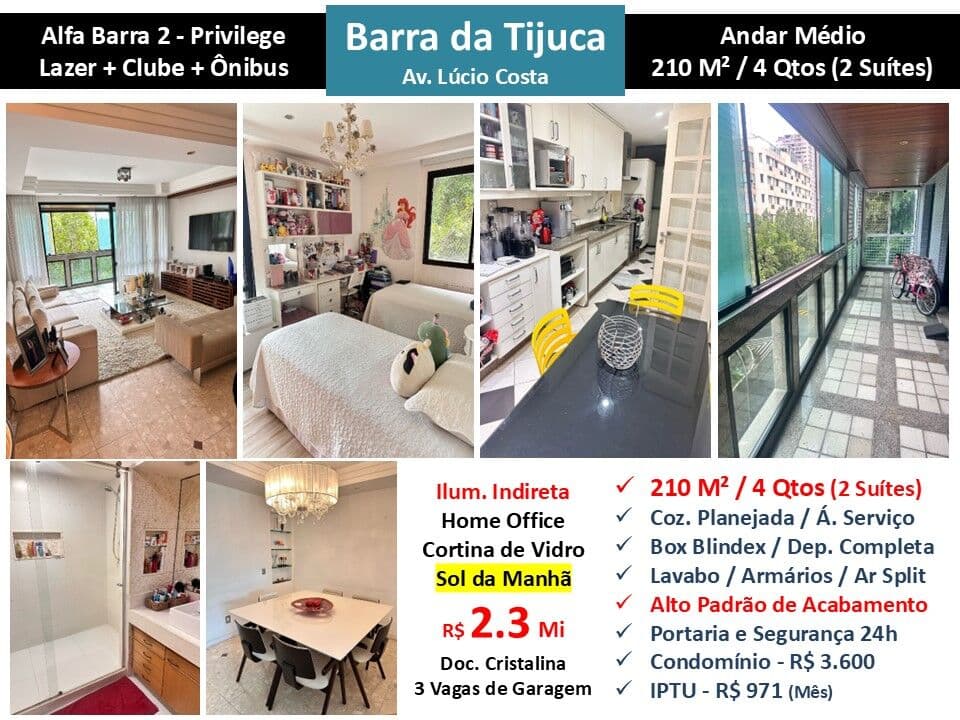 Apto Barra da Tijuca Praia Alfa Barra Privilege 210M²