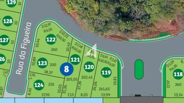 Lote/Terreno em Apucarana - Jardim Iguatemi