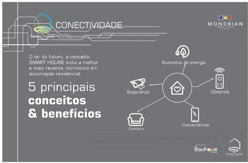 Condomínio de casas Mondrian - Smart house, três suítes 10