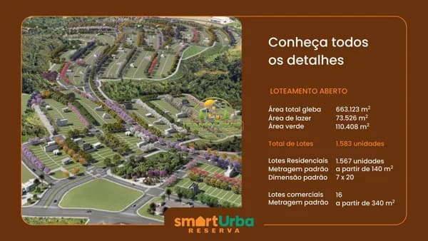 Terrenos de 140,00 m² a 1.100,00 m² condominio fechado na cidade de Votorantim/ SP