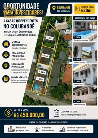 Casas no Colubandê