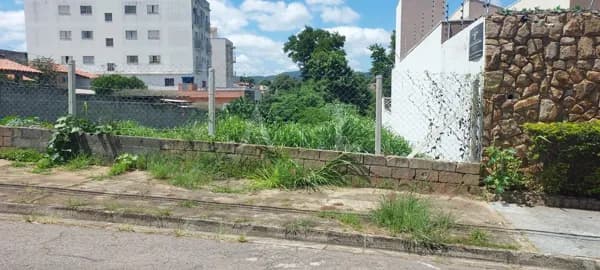 Lote/Terreno em Jundiaí - Jardim Quintas das Videiras
