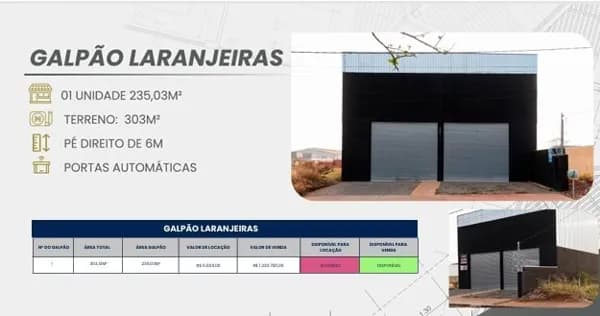 Galpão à venda, 235 m² por R$ 1.233.750,00 - Laranjeiras - Uberlândia/MG