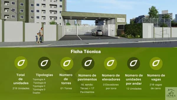 Apartamento em Caguassu, Sorocaba/SP
