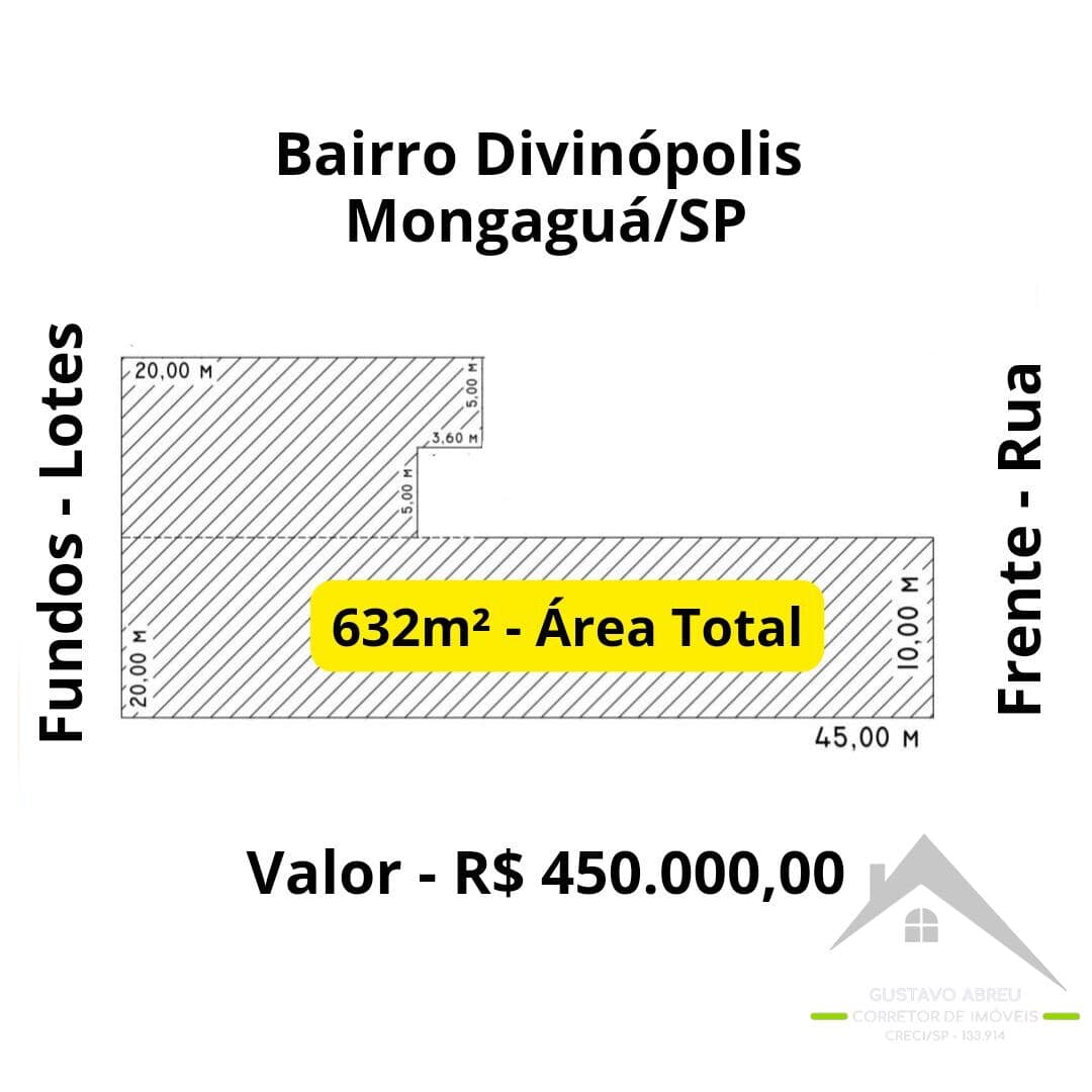 Terreno com 632m² no Bairro Divinópolis em Mongaguá/SP