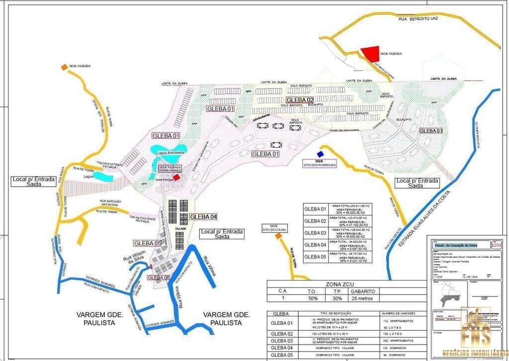 Área 500.000mil m2 - Vargem Grande Paulista, km 44,t Raposo Tavares, Área Urbana