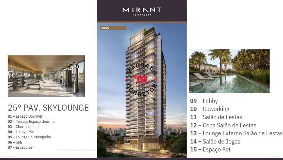 Mirant Ibirapuera - Trisul