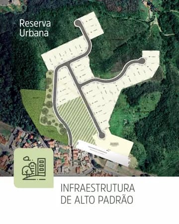 Lote/Terreno em Poços de Caldas - Jardim Santa Augusta