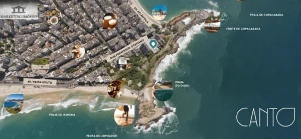 Apartamento Studio para Venda em Ipanema Rio de Janeiro-RJ