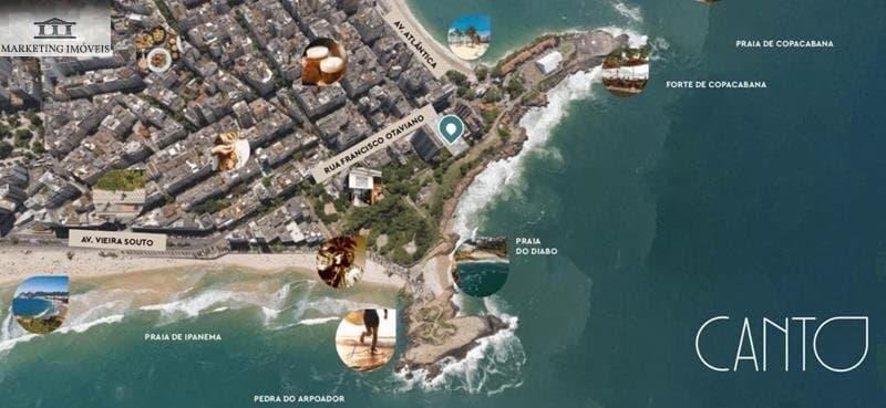 Apartamento Studio para Venda em Ipanema Rio de Janeiro-RJ