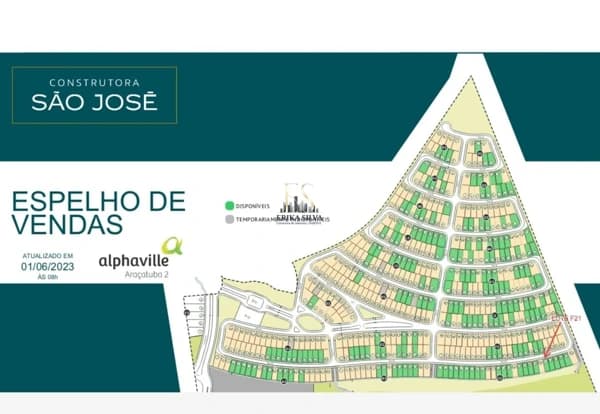 Lote/Terreno em Araçatuba - Loteamento Alphaville Araçatuba