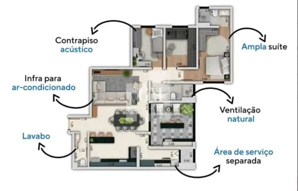 Apartamento em Jundiaí - Engordadouro