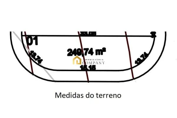 Terreno de ESQUINA no Condomínio Terras de São Francisco em Sorocaba/SP