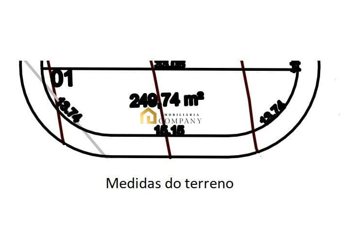 Terreno de ESQUINA no Condomínio Terras de São Francisco em Sorocaba/SP