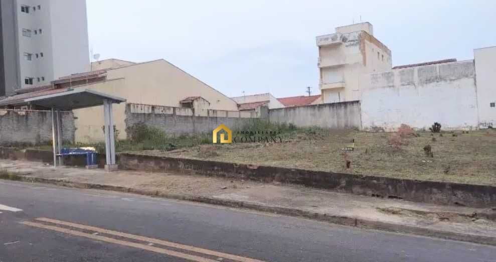 Terreno à venda , em Sorocaba/SP.