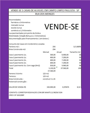 Casa à venda em Campo Limpo Paulista/SP