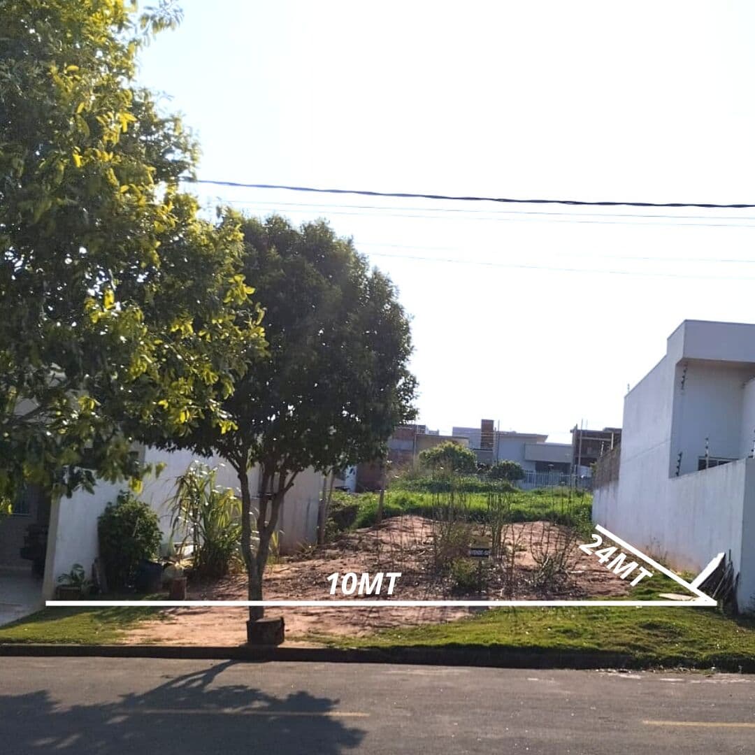 Lote/Terreno em Umuarama - Parque Residencial Metropolitano