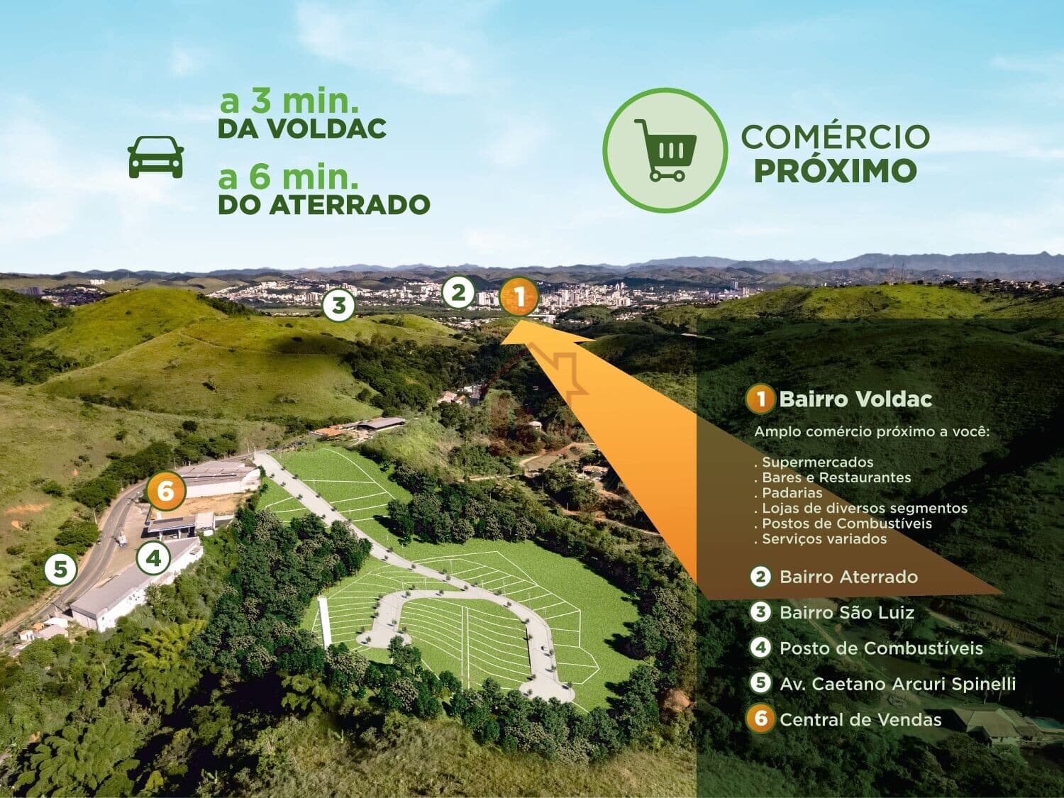 Loteamento Barreira Cravo Verde