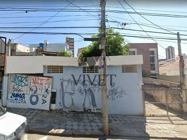 Terreno para Venda em Sorocaba