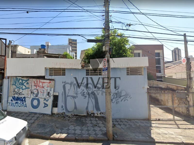 Terreno para Venda em Sorocaba