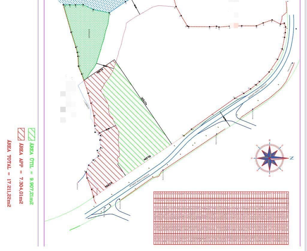 Lote/Terreno em Sorocaba - Éden