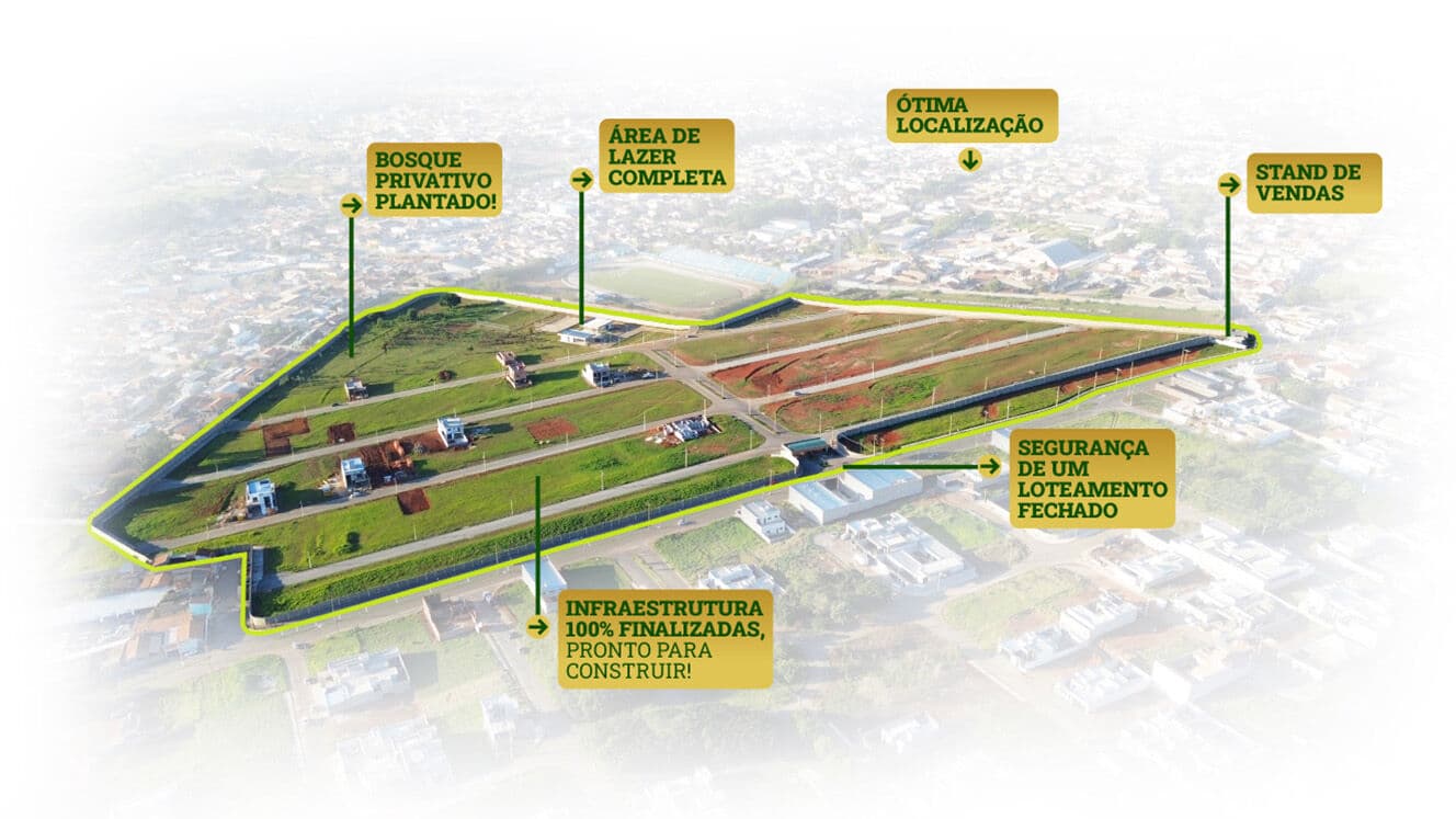 RESIDENCIAL BOTANIC GARDEN - ITAPEVA - SP