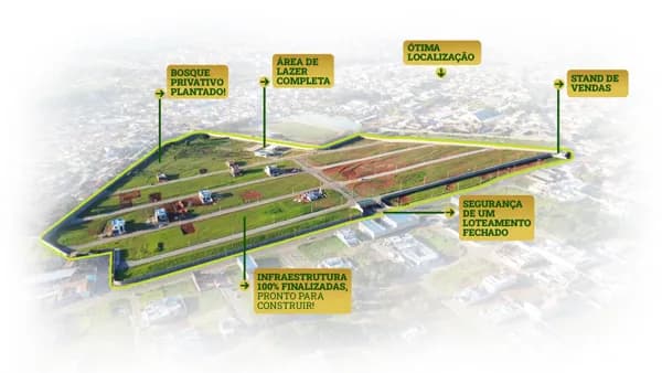 RESIDENCIAL BOTANIC GARDEN - ITAPEVA - SP