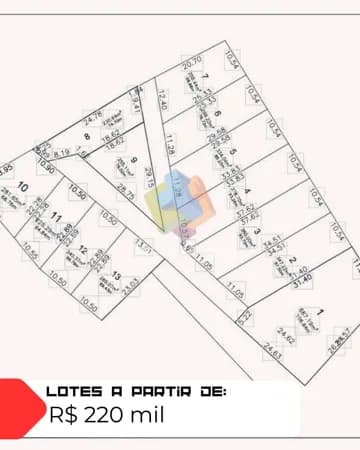 Loteamento no Chácaras Santa Inês, Santa Luzia - MG