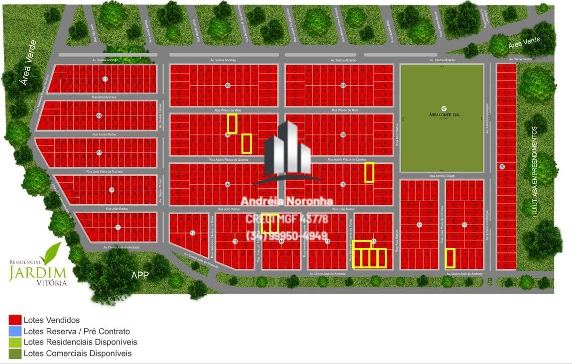 Lotes em Ituiutaba/MG próximos à UFU
