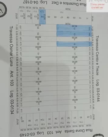 Lote/Terreno em Bagé - Tarumã