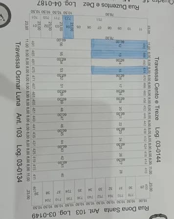 Lote/Terreno em Bagé - Tarumã
