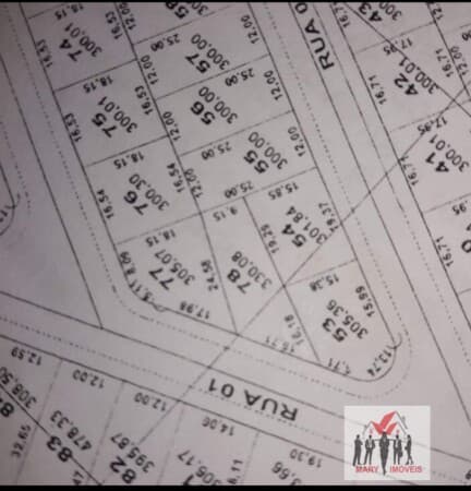 Lote/Terreno em Poços de Caldas - Residencial Summer Ville