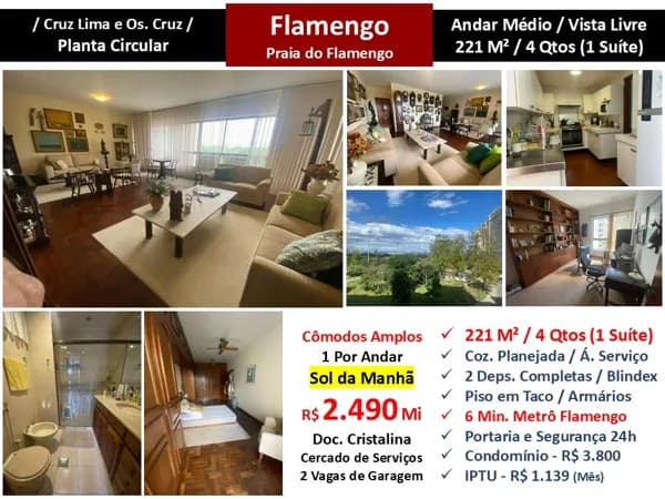 Apto Flamengo Praia 221M² 2