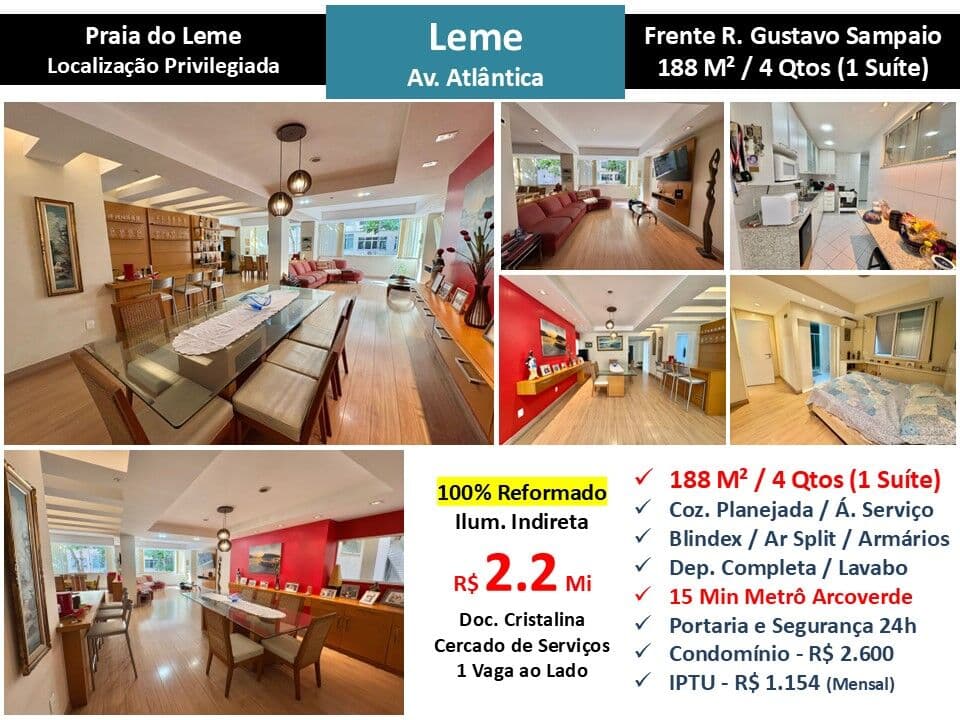 Apto Copacabana Leme Praia Atlântica 188M²