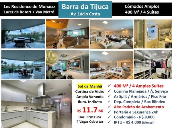 Apto Barra da Tijuca Praia Mônaco 400M²