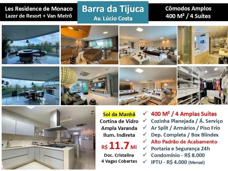 Apto Barra da Tijuca Praia Mônaco 400M²
