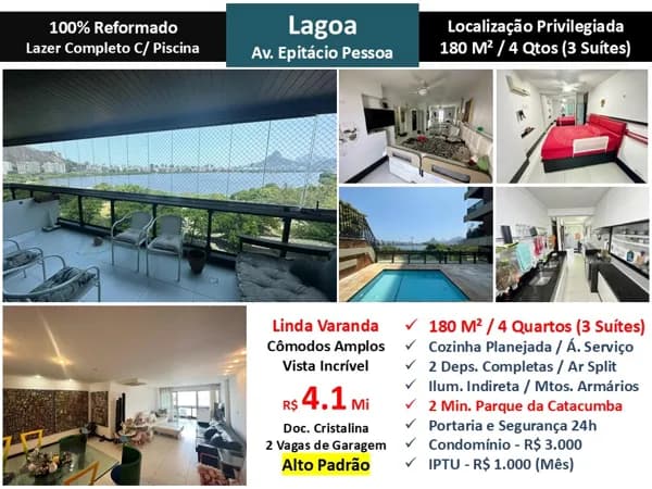 Apto Lagoa Epitácio Pessoa 180M² 2