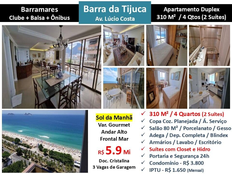 Apto Barra da Tijuca Praia Barramares 310M²