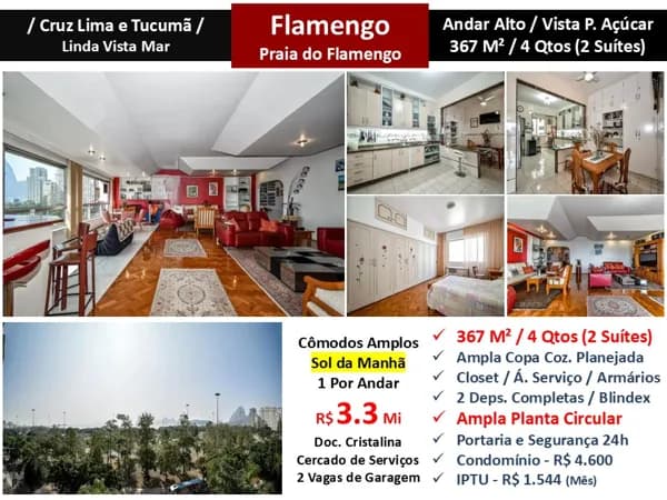 Apto Flamengo Praia 367M² 2