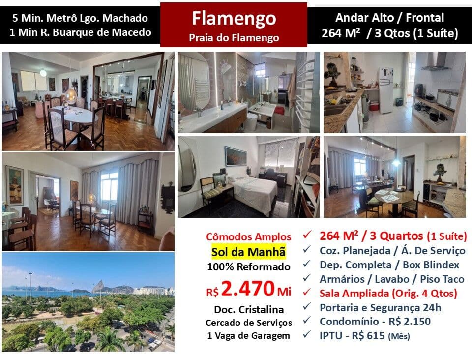 Apto Flamengo Praia 264M² 2
