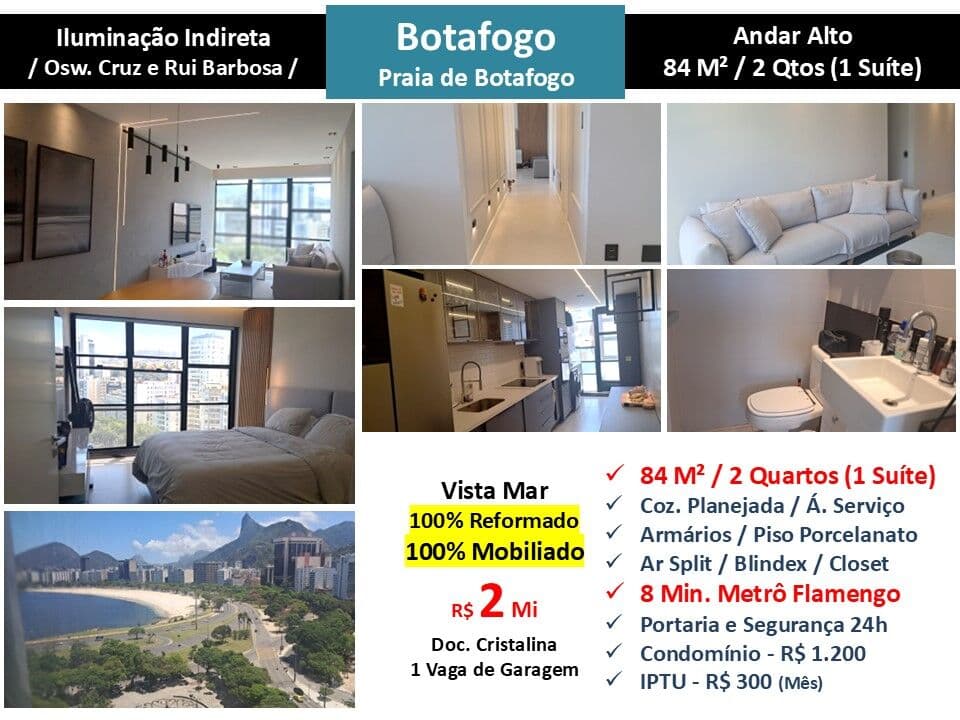 Apto Botafogo Praia de Botafogo 84M²