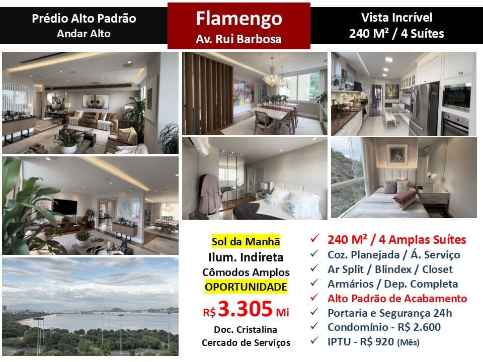 Apto Flamengo Praia Rui Barbosa 240M²