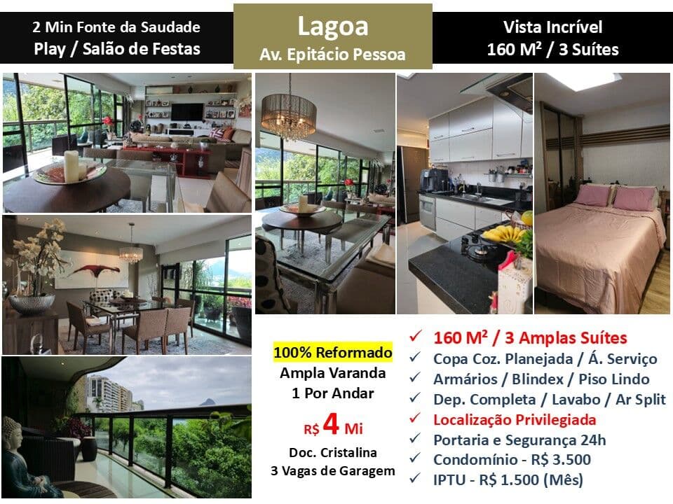 Apto Lagoa Epitácio Pessoa 160M²
