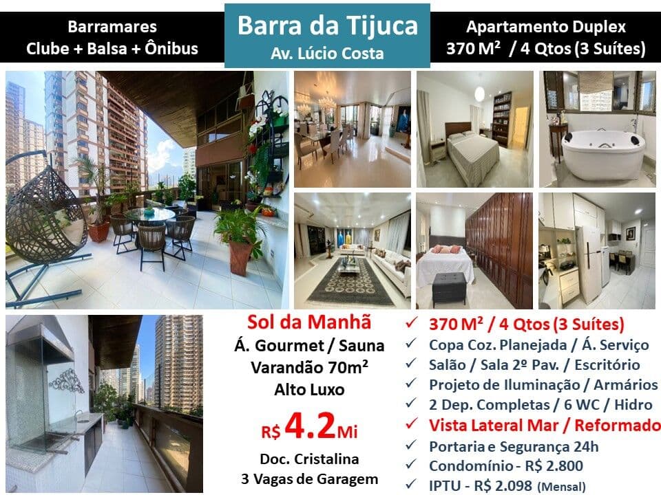 Apto Barra da Tijuca Praia Barramares 370M²