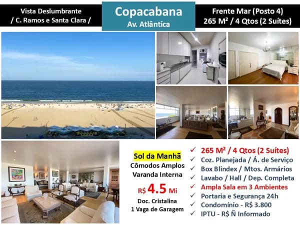 Apto Copacabana Praia Atlântica 265M²
